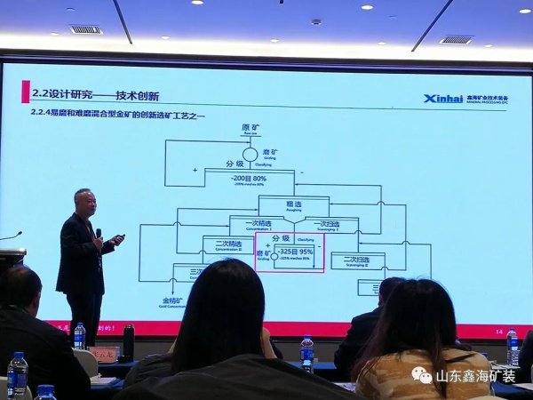 鑫海礦裝董事長張云龍先生進(jìn)行技術(shù)分享
