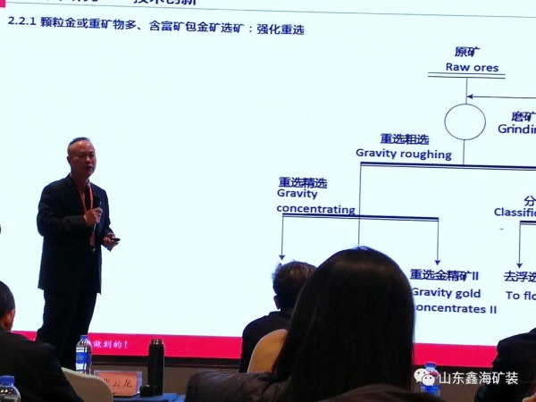 創(chuàng)新的金礦選礦工藝